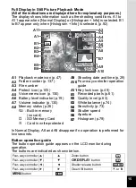 Preview for 17 page of Pentax 19196 - Optio E40 Digital Camera Operating Manual