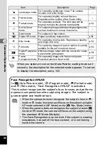 Preview for 48 page of Pentax 19196 - Optio E40 Digital Camera Operating Manual