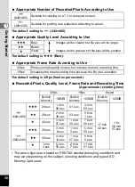 Preview for 32 page of Pentax 19251 - Optio M30 7.1MP Digital Camera Operating Manual