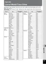 Preview for 187 page of Pentax 19271 - Optio W30 7.1 MP Digital Camera Operating Manual