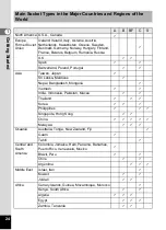 Preview for 26 page of Pentax 19301 - Optio M40 Digital Camera Operating Manual