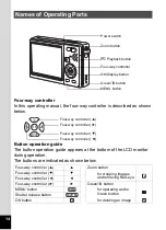 Preview for 16 page of Pentax 19342 - Optio S10 10MP Digital Camera Operating Manual