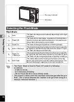 Preview for 92 page of Pentax 19342 - Optio S10 10MP Digital Camera Operating Manual