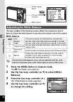 Preview for 98 page of Pentax 19342 - Optio S10 10MP Digital Camera Operating Manual