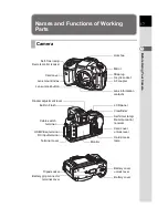 Preview for 18 page of Pentax 19411 User Manual