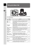 Preview for 33 page of Pentax 19411 User Manual