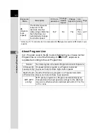 Preview for 83 page of Pentax 19411 User Manual