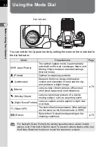 Preview for 34 page of Pentax 19541 Operating Manual