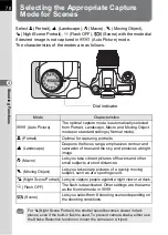 Preview for 80 page of Pentax 19541 Operating Manual