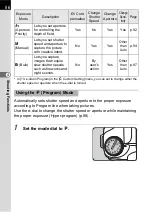 Preview for 88 page of Pentax 19541 Operating Manual