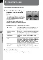 Preview for 168 page of Pentax 19541 Operating Manual