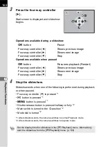 Preview for 170 page of Pentax 19541 Operating Manual