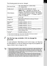 Preview for 189 page of Pentax 19541 Operating Manual