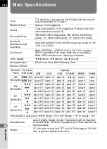 Preview for 248 page of Pentax 19541 Operating Manual