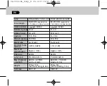 Preview for 24 page of Pentax 21880 - DA 18-55mm f/3.5-5.6 AL Weather Resistant Lens Manual