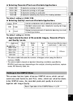 Preview for 23 page of Pentax 30 - Optio 30 3.2MP Digital Camera Operating Manual