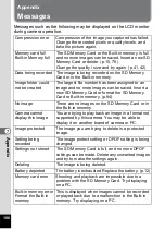 Preview for 102 page of Pentax 30 - Optio 30 3.2MP Digital Camera Operating Manual