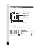 Preview for 12 page of Pentax 33WR - Optio 3.2MP All-Weather Digital Camera Operating Manual