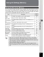 Предварительный просмотр 89 страницы Pentax 555 - Optio 555 5MP Digital Camera Operating Manual