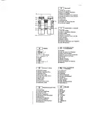 Предварительный просмотр 3 страницы Pentax 62570 - DCF WP - Binoculars 10 x 42 Owner'S Manual