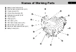 Предварительный просмотр 7 страницы Pentax 645 NII Operating Manual