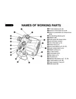 Preview for 6 page of Pentax 645 NII Operation Manual