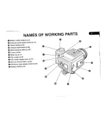 Preview for 7 page of Pentax 645 NII Operation Manual