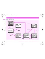 Preview for 122 page of Pentax 645D Operating Manual