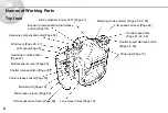 Preview for 8 page of Pentax 67II Operating Manual