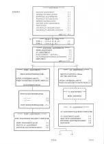 Preview for 68 page of Pentax 67II Service Manual