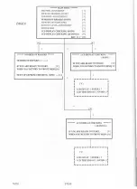 Preview for 71 page of Pentax 67II Service Manual