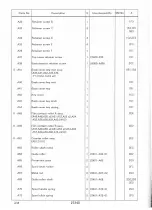 Preview for 81 page of Pentax 67II Service Manual