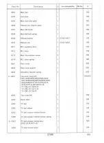 Preview for 84 page of Pentax 67II Service Manual