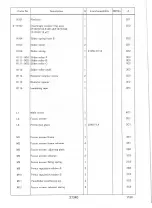 Preview for 96 page of Pentax 67II Service Manual