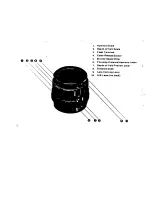 Preview for 2 page of Pentax 6x7 90mm f/2.8 Leaf Shutter Lens Operating Manual