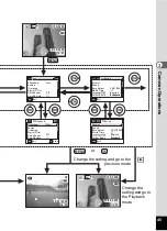 Preview for 47 page of Pentax 750Z - Optio Digital Camera Operating Manual