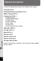 Preview for 186 page of Pentax 750Z - Optio Digital Camera Operating Manual