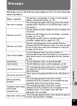 Preview for 187 page of Pentax 750Z - Optio Digital Camera Operating Manual