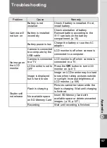 Preview for 189 page of Pentax 750Z - Optio Digital Camera Operating Manual