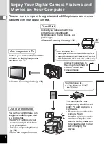 Preview for 4 page of Pentax 750Z - Optio Digital Camera User Manual