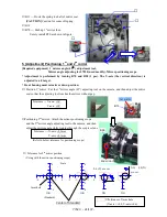 Preview for 22 page of Pentax 77420 Service Manual