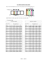 Preview for 80 page of Pentax 77420 Service Manual