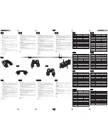 Preview for 2 page of Pentax 8x25 DCF MC II Owner'S Manual