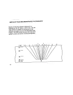 Preview for 16 page of Pentax AF Zoom 35-70mm f/2.8s Operating Manual