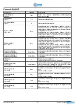 Предварительный просмотр 17 страницы Pentax AQUADOMUS Translation Of Original Instructions