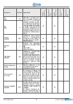 Предварительный просмотр 21 страницы Pentax AQUADOMUS Translation Of Original Instructions