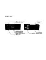 Preview for 3 page of Pentax Data Back F Operating Manual