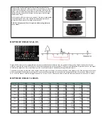 Предварительный просмотр 14 страницы Pentax Data LX Quick Help/Reference Manual