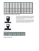 Предварительный просмотр 15 страницы Pentax Data LX Quick Help/Reference Manual