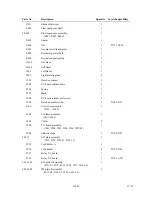 Preview for 32 page of Pentax Data MX Service Manual